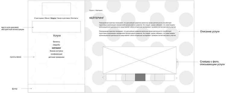 web-design_restoran-dlya-vas (7).jpg